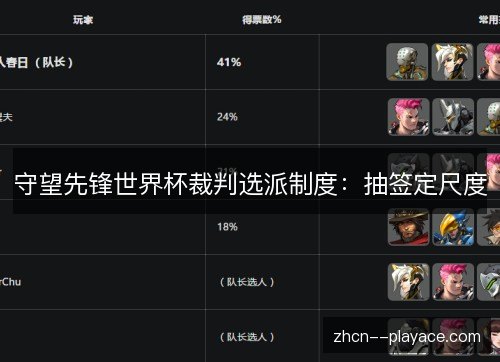 守望先锋世界杯裁判选派制度:抽签定尺度 守望先锋世界杯裁判选派制度:抽签定尺度